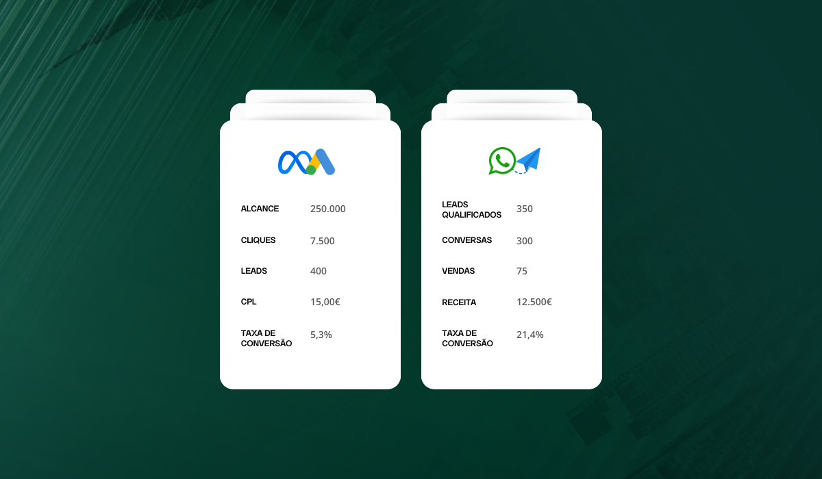 Website projects section