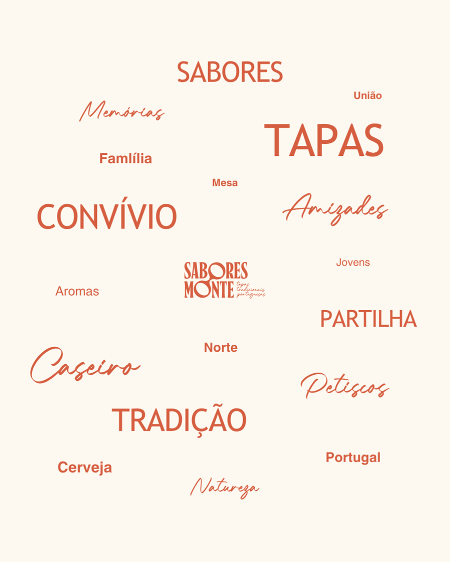 Publicação 5 do Sabores do Monte